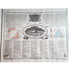 The Healing Web Chart Poster – Natural Remedies Canvas Print, 16x12" Unframed