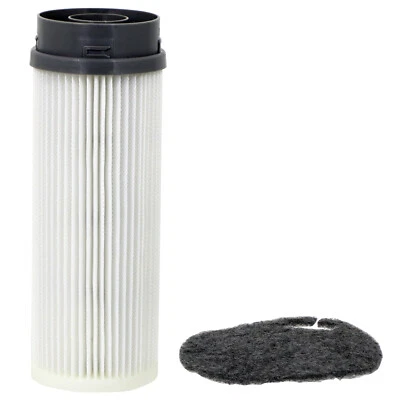 VAX Power 1 & 2 HEPA FILTER SET U91 P1 P2 Vacuum Cleaner Filters Kit Air