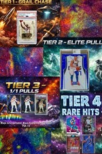 Translating the Authenticity of Memorabilia Cards 7
