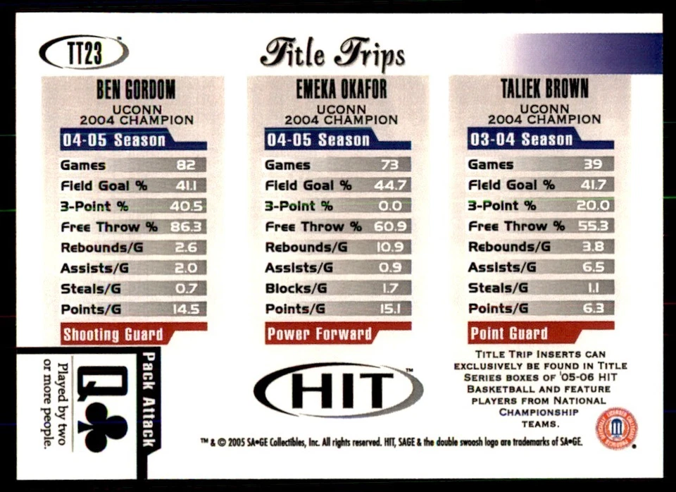 Viajes por título Sage Hit 2005-06 #TT23 Ben Gordon/Emeka Okafor/Taliek Brown UConn Foto 2 de 2