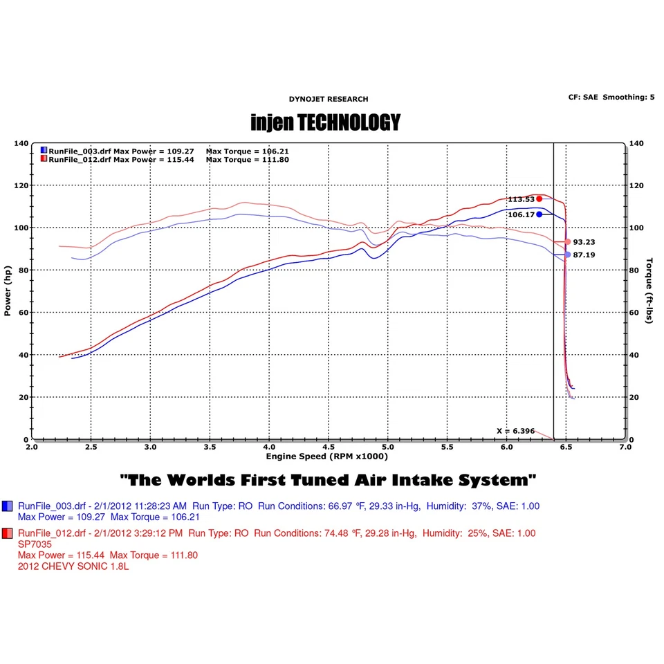 Sistema de admisión de aire frío de aluminio Injen SP7035BLK para Chevrolet Sonic 2012-18 1,8 L Foto 4 de 4