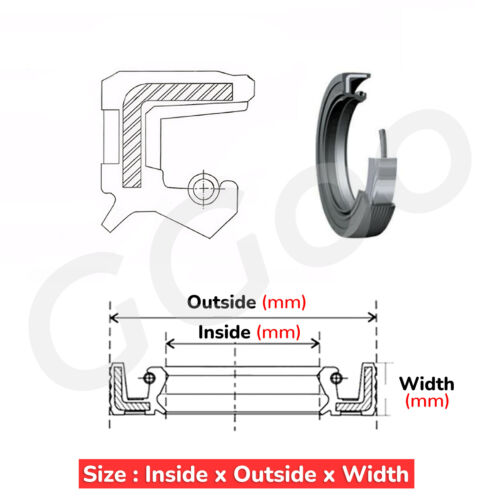 Metric NBR Oil Shaft Seal Dust Grease Seal TC Double Lip w/ Spring ID 20-25mm - Picture 2 of 6