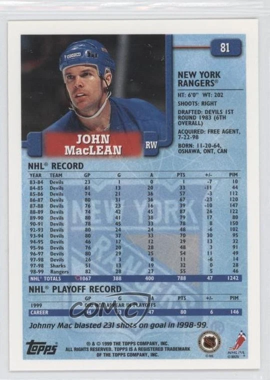 1999-00 Topps John MacLean #81 - Image 2 of 2