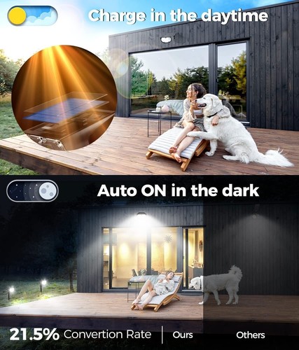 2Pack 92-LED Solar Spotlights Landscape Lights Outdoor Garden Pathway Lamps - Picture 4 of 8