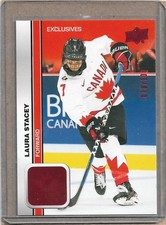 2023 Upper Deck Team Canada Juniors Exclusives #52 Laura Stacey  # 073/100