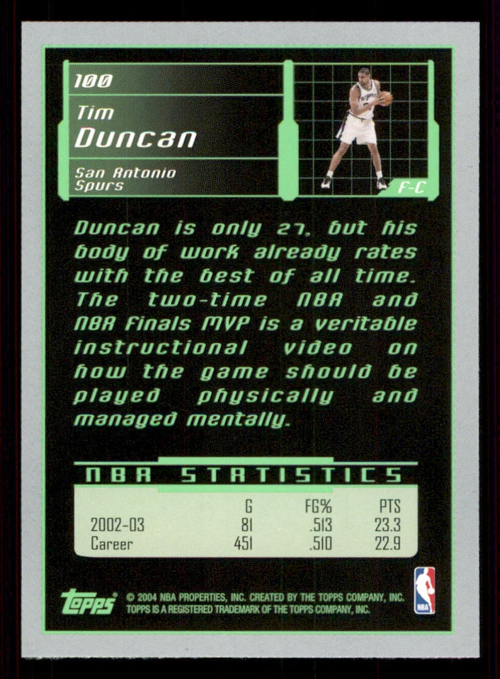 2003-04 Topps Rookie Matrix #100 Tim Duncan - Image 2 of 2