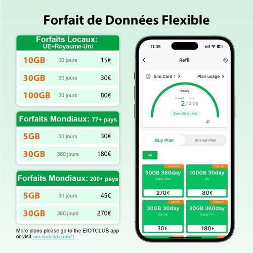Carte SIM Internationale EIOTCLUB 1 Go/30 Jours 5G/4G LTE pour Téléphone Tabl... - Zdjęcie 6 z 8