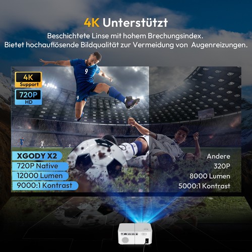4K Smart Android Projektor HD LED HDMI Heimkino Beamer 5G WALN Multimediaplayer - Bild 2 von 14