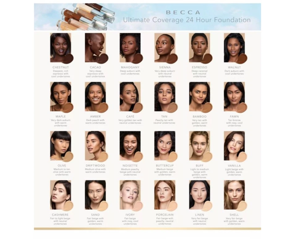 Becca Ultimate Coverage 24-hour Foundation, Vanilla, 1.01 Ounce - Image 3 of 3