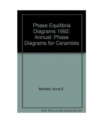 Phase Equilibria Diagrams, Annual 1992 