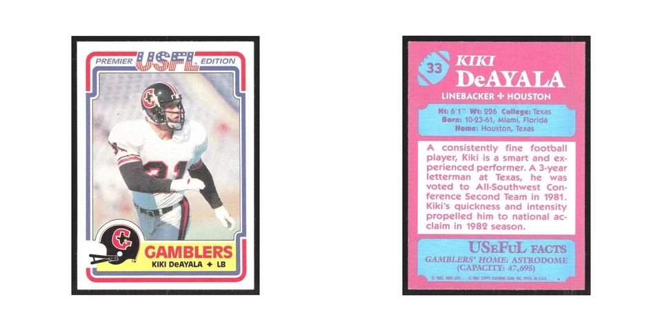 1984 Topps USFL Kiki Deayala Houston Gamblers #33 - Image 3 of 3