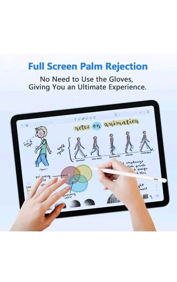 Stylus Touch Screen Pen for iPhone iPad Tablet Samsung Sony HTC Android Phone - Image 2 of 4