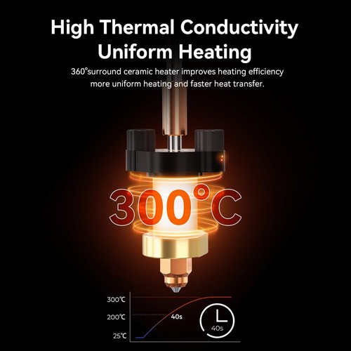 High Thermal Conductivity Ender 3 V3 Hotend Kit, Quick-Swap Nozzle, 60W Power - Afbeelding 5 van 9