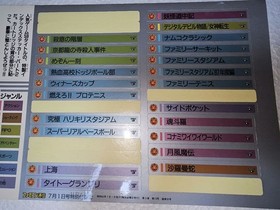 Famicom Dragon Quest etc. sticker set