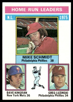 1976 TOPPS #193 NM-MT OR BETTER 1975 NL HOME RUN LEADERS