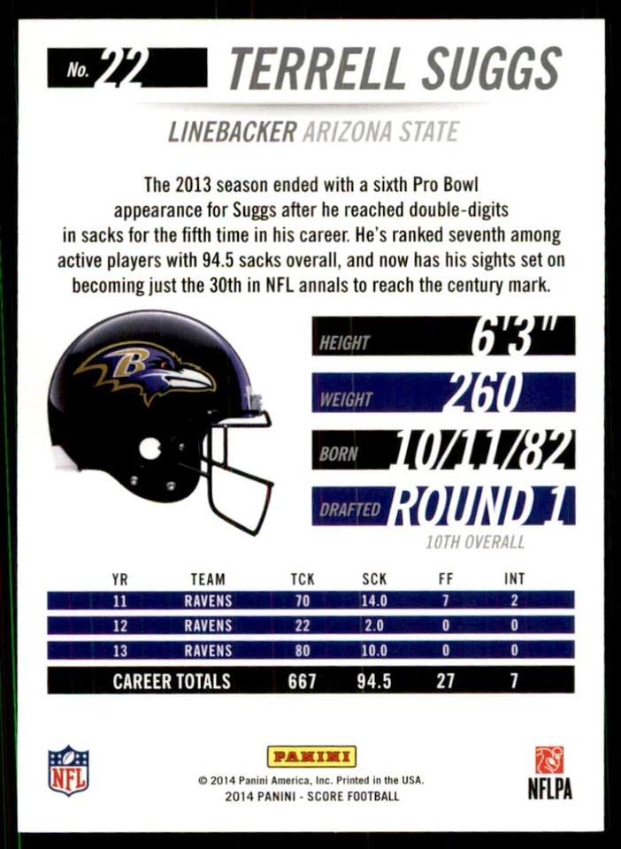 2014 Score Terrell Suggs Football Cards #22 - Image 2 of 2