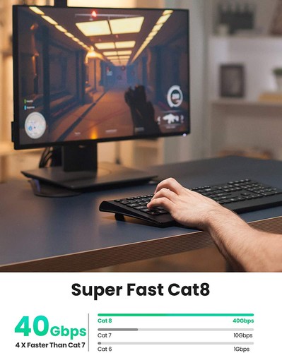 Cat 8 Ethernet Cable High Speed 40Gbps Network Cord RJ45 LAN Gigabit Flat - Picture 3 of 8