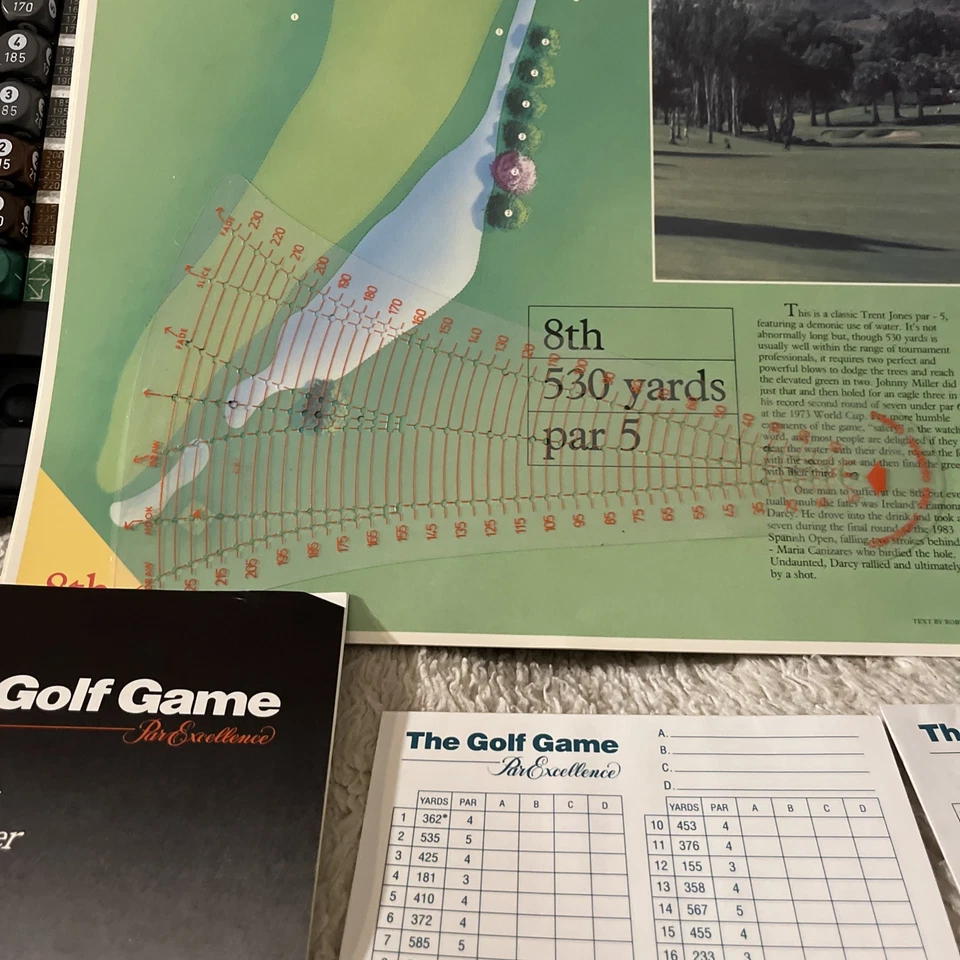 Vintage 1985 The Golf Game Par Excellence Board Game (English Version) HTF Rare - Image 4 of 4