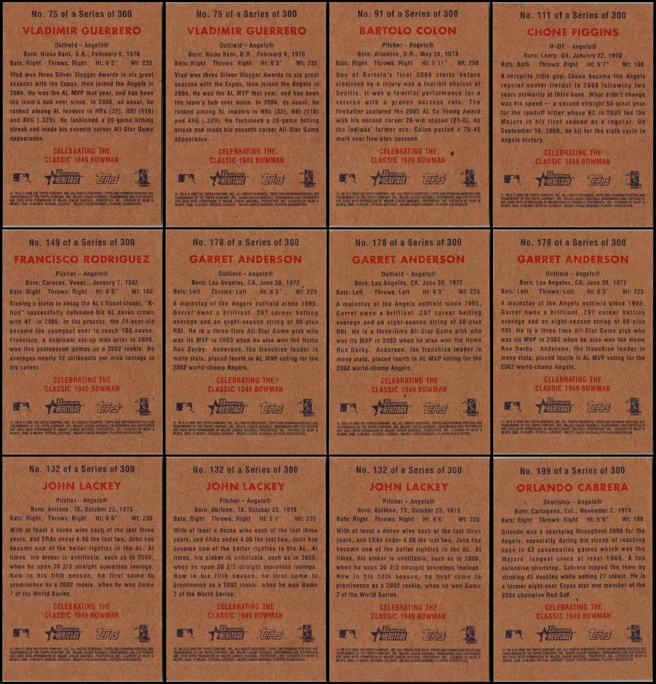 Lote de tarjetas Bowman Heritage Los Angeles Angels (17) 2006 - GOING, GOING... CASI... Foto 3 de 4