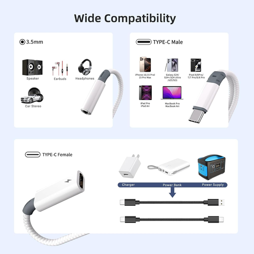 USB C to 3.5Mm Headphone and Charger Adapter,2 in 1 Aux to USB C Audio Jack with - Picture 7 of 7