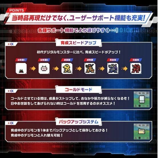 Bandai Digital Monster COLOR Ver.2 Original Black Digimon