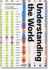 Understanding the World. The Atlas of Infographics by Rendgen, Sandra Hardback