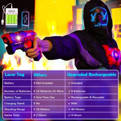VATOS Oplaadbare Laser Tag Guns Set - Lazer Tag 4 Spelers met Ontvangers, 2.4 GHz Data SYNC Display Lasergame, Indoor Outdoor Toy Gift voor kinderen van 6-14 Jongens Meisjes