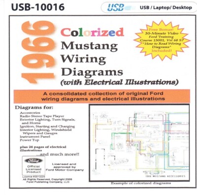 1966 Ford Mustang Colorized Wiring & Vacuum Diagrams w