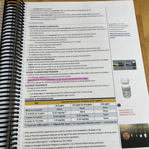 Student RDH Dental Hygiene Boards Review (NBDHE) Edition 6 Mock Exams Case Study - Picture 16 of 16