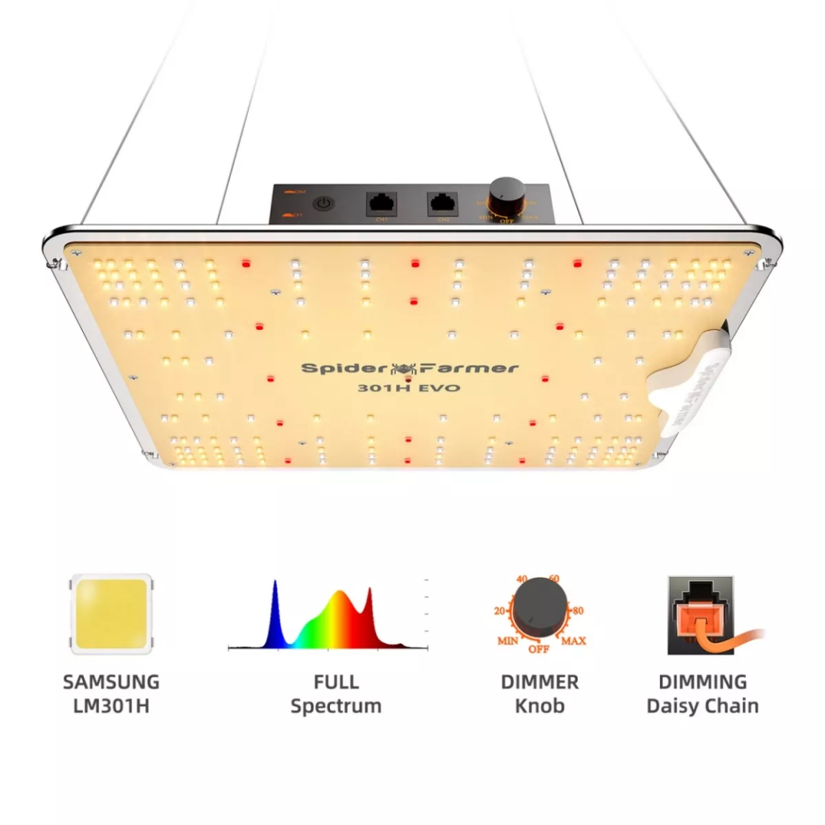 Samsung cheap grow lights