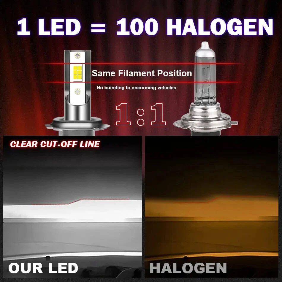 1000W LED Car Headlight H4 H11 Bulb 9012 H3 H1 H8 H9 Auto Lamp 4300K 6K 8K 12V - Image 3 of 4