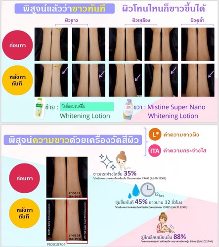 2X Mistine Super Nano Whitening Body Lotion Coenzyme-Q10 & Glutathione 250 ml. - Picture 6 of 9