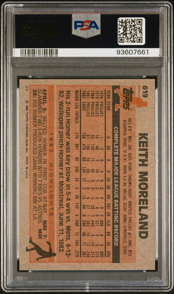 KEITH MORELAND 1983 Topps Baseball MLB #619 Chicago Cubs C/OF Graded PSA 9 Mint - Image 2 of 2