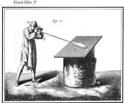 Crown Glass. Manufacturing (blow glass after second heat). Holzstich