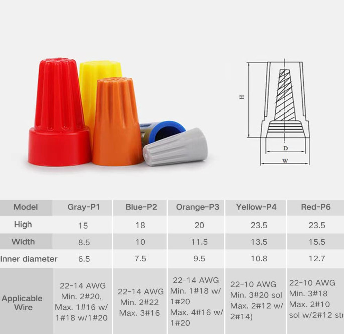 330 Pcs Wire Connectors Nuts Kit - Electrical Twist Wiring Screw Caps Assortment