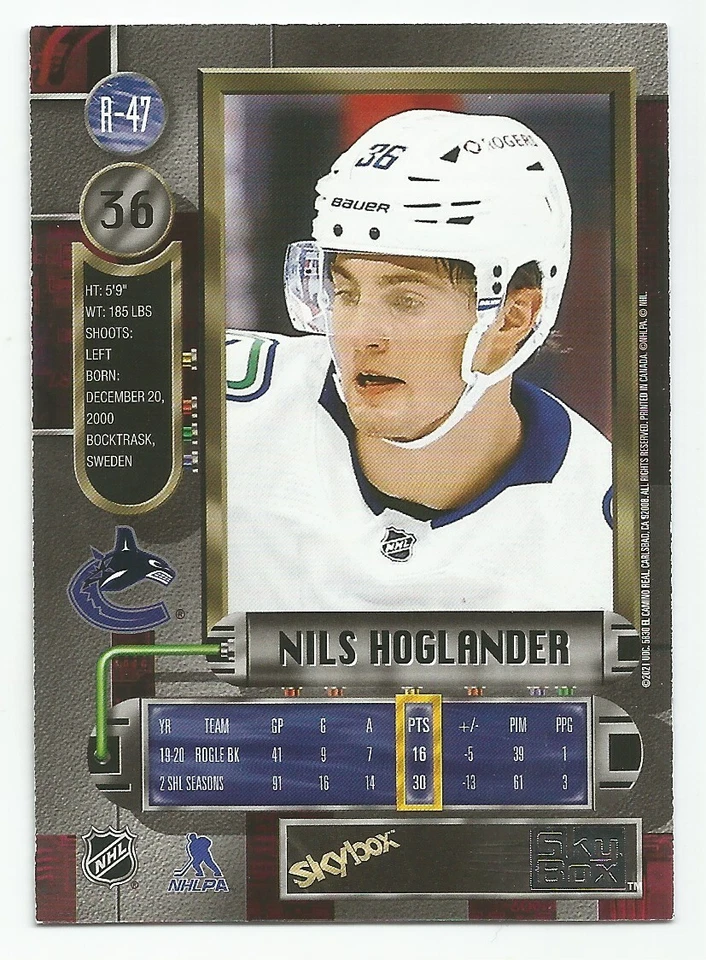 2020-21 UD Skybox Metal Universe NILS HOGLANDER 97-98 Retro SP #R-47 CANUCKS - Image 2 of 2