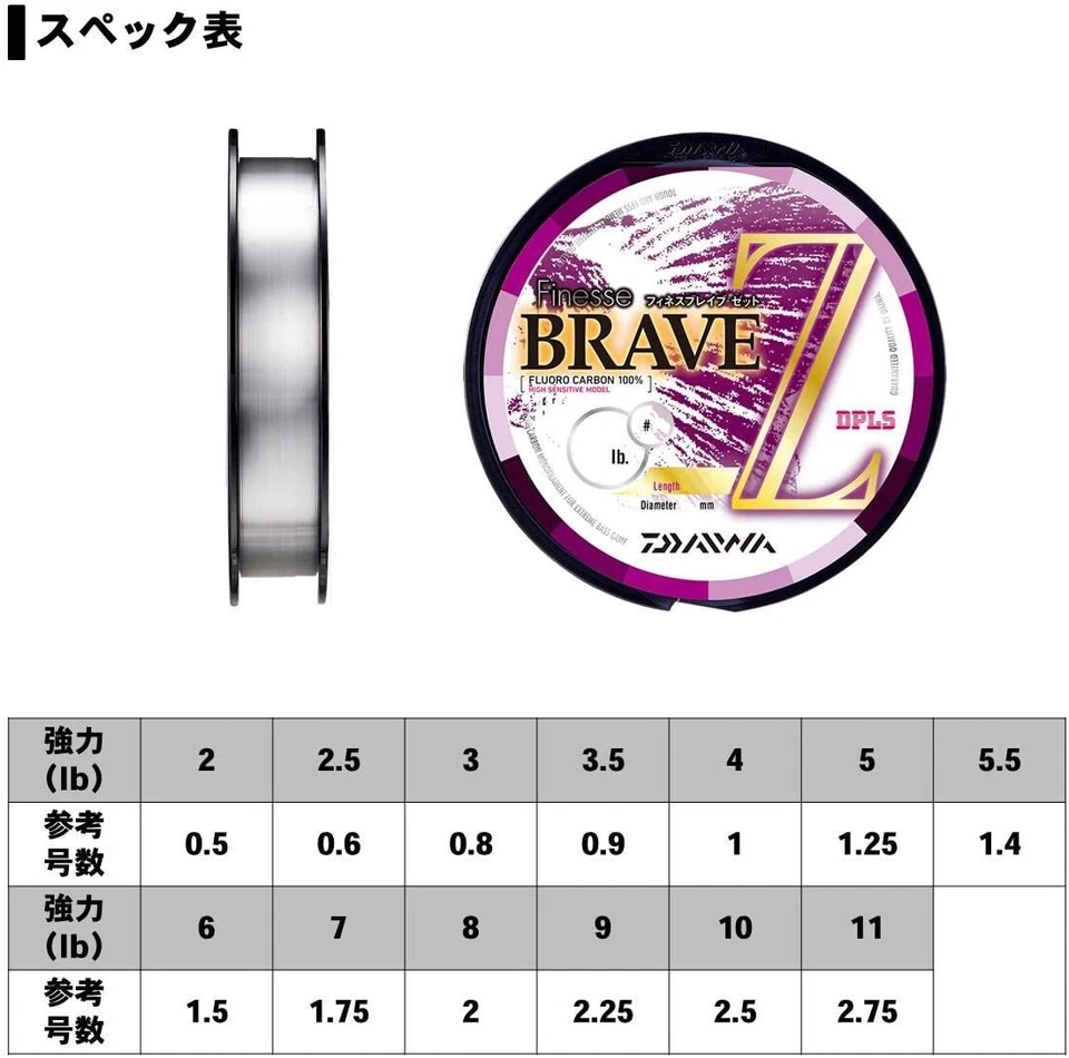 DAIWA FINSE BRAVE Z Líder de Pesca Fluoro Carbono 160m Tamaño Seleccionable Foto 3 de 4