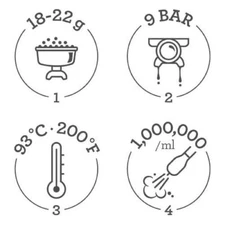 Sage The Bambino Plus Espresso Coffee Machine SES500BSS Brushed Stainless Steel- - Image 3 of 4