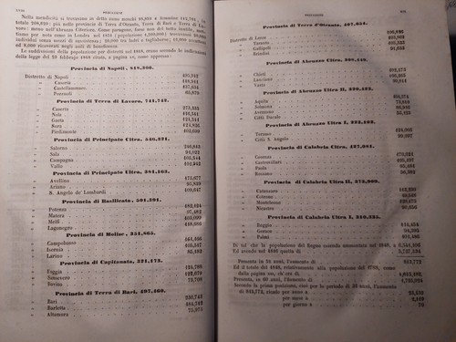 De Luca - Mastriani - Chorographisches Wörterbuch des Reiches Neapel - Civelli 1852 - Bild 8 von 11