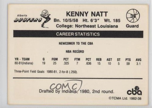 1981-82 TCMA CBA Kenny Natt #38 - Picture 2 of 3