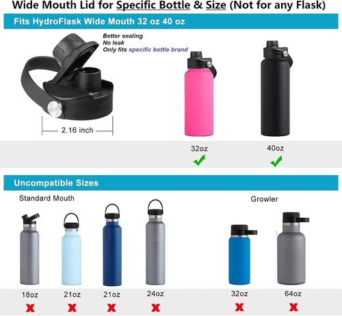 Lid for Hydro Flask 32 40 oz Wide Mouth, Replacement Lids Compatible with Hydrof - Picture 3 of 6