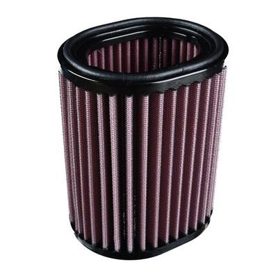 DNA Luftfilter Performance (für: Kawasaki ZR 1100 Zephyr ZRT10A 92-95 )