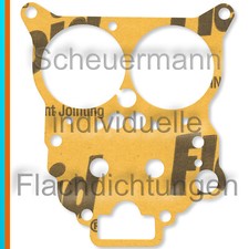 Joints Fiat 124