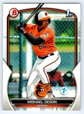 2023 Topps Now Baseball Cards Checklist 20