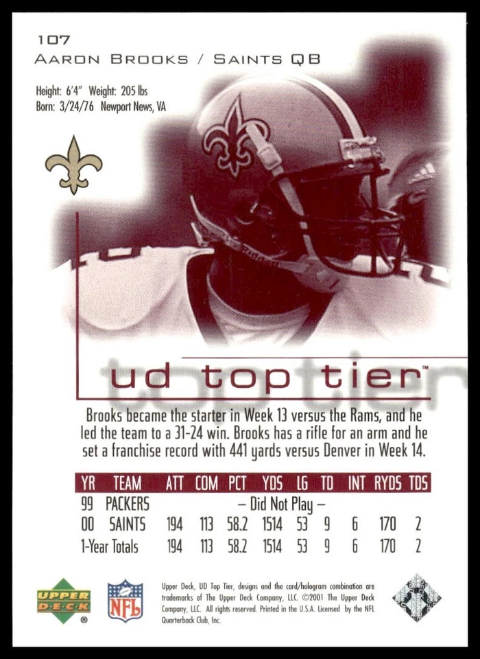 2001 Upper Deck Top Tier #107 Aaron Brooks New Orleans Saints NM+ - Image 2 of 2