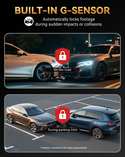 4K+4K Dash Cam Front and Rear, Free 128GB Card Included, 5.8Ghz Wifi Dash Camera - Picture 5 of 12