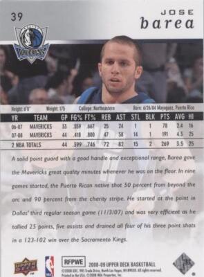 NBAカード JJ Barea バレア サインカード 10枚限定 149枚限定 J.J. Barea Trading Cards for sale | eBay