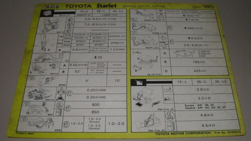 Inspektionsblatt Toyota Starlet EP 70 EP 71 EP 76 Service Blatt Oktober 1985 - Afbeelding 1 van 1