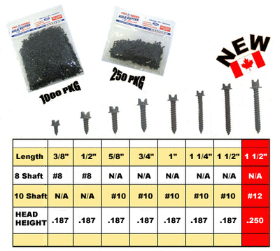 Kold Kutter Traction Screws 1-1/2 #12 250 /Pk Kka112-12-250 Kold Kutter Traction Screws 1-1/2 #12 250 /Pk Kka112-12-250
