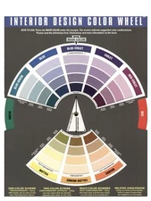 The Color Wheel Company Interior Design Wheel - interior design color wheel